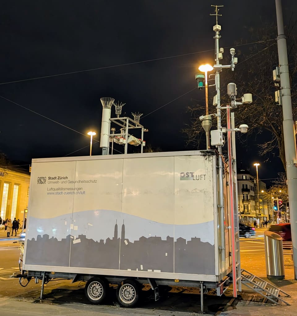 Stație de monitorizare a calității aerului